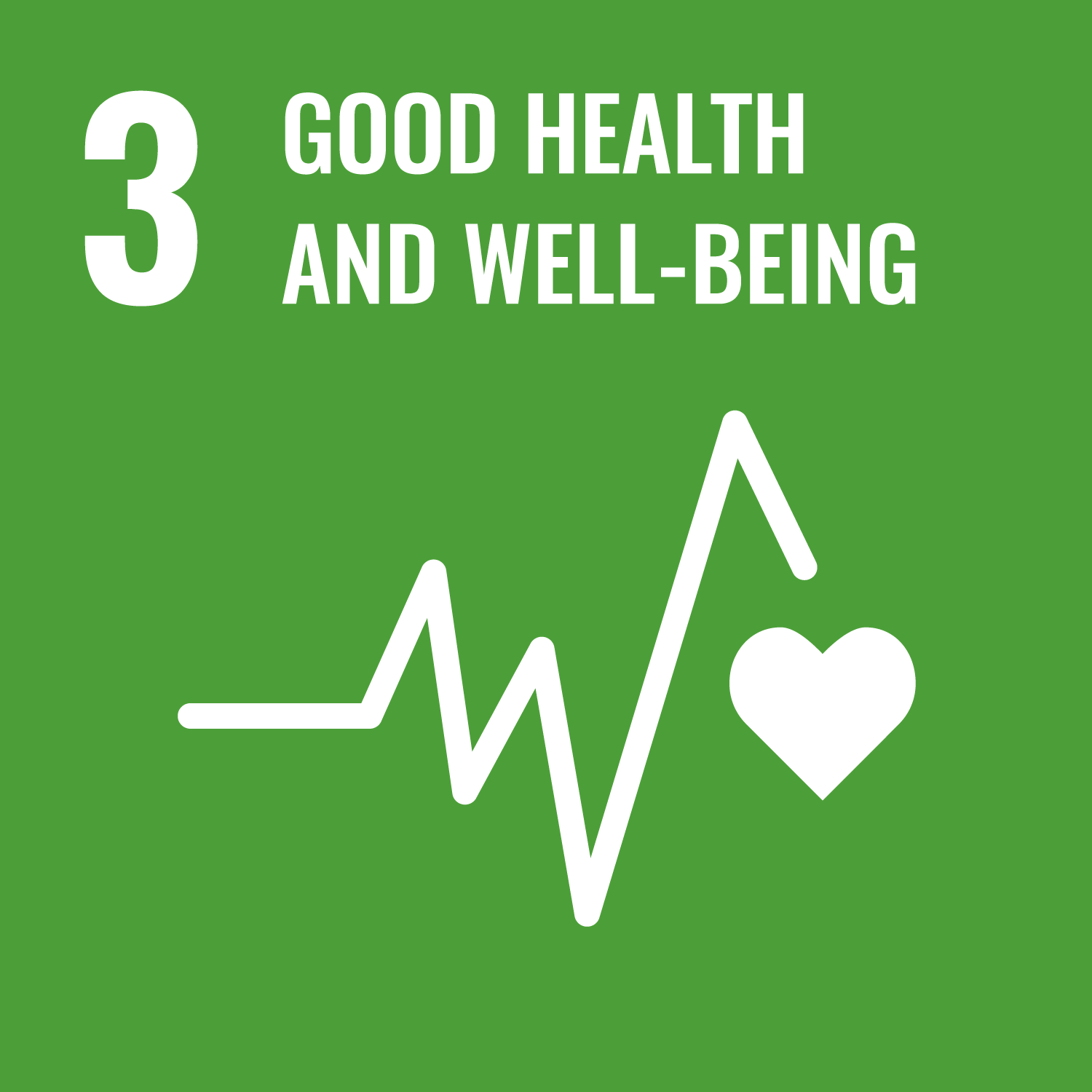 SDG Goal 3 Health