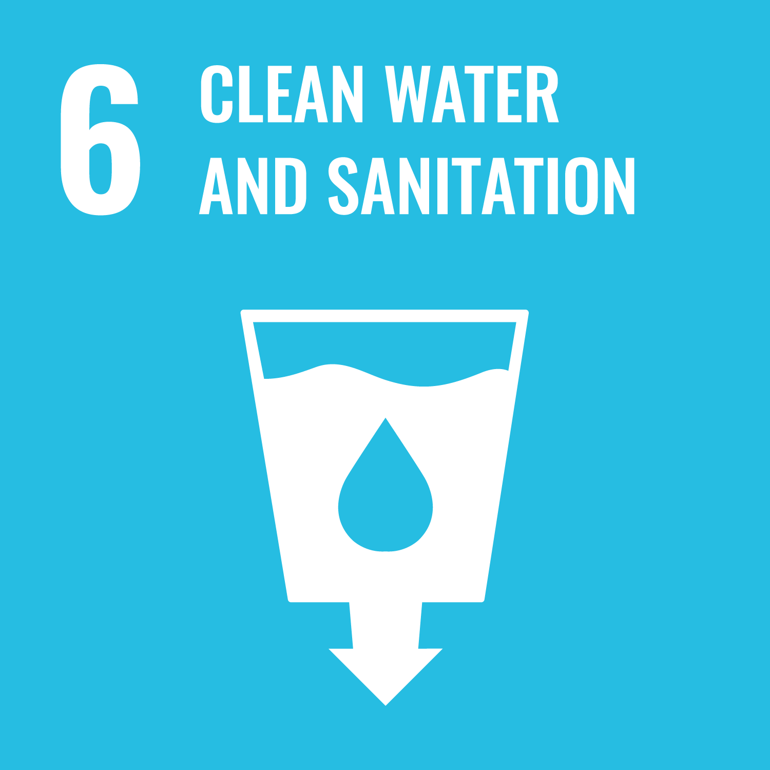 SDG Goal 6 Access to Water